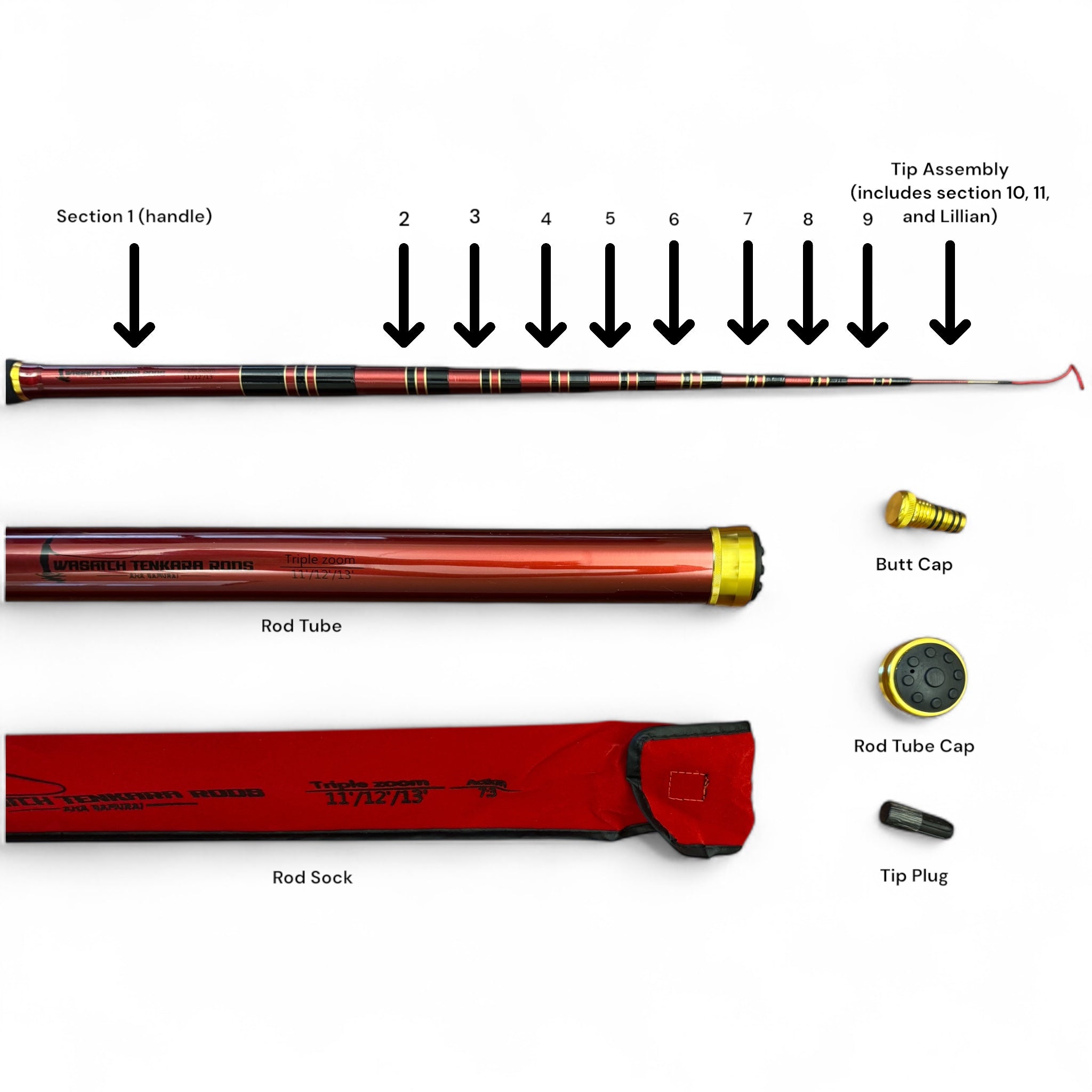 Labeled diagram of the Akai Samurai Tenkara Rod showing all rod sections from handle to tip assembly, along with individual parts including the rod tube, rod sock, butt cap, rod tube cap, and tip plug.