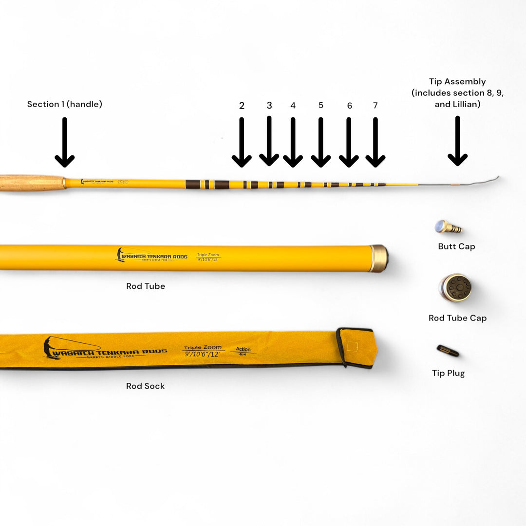 Middlefork Replacement Parts Wasatch Tenkara Rods Middlefork Replacement Parts Wasatch Tenkara Rods