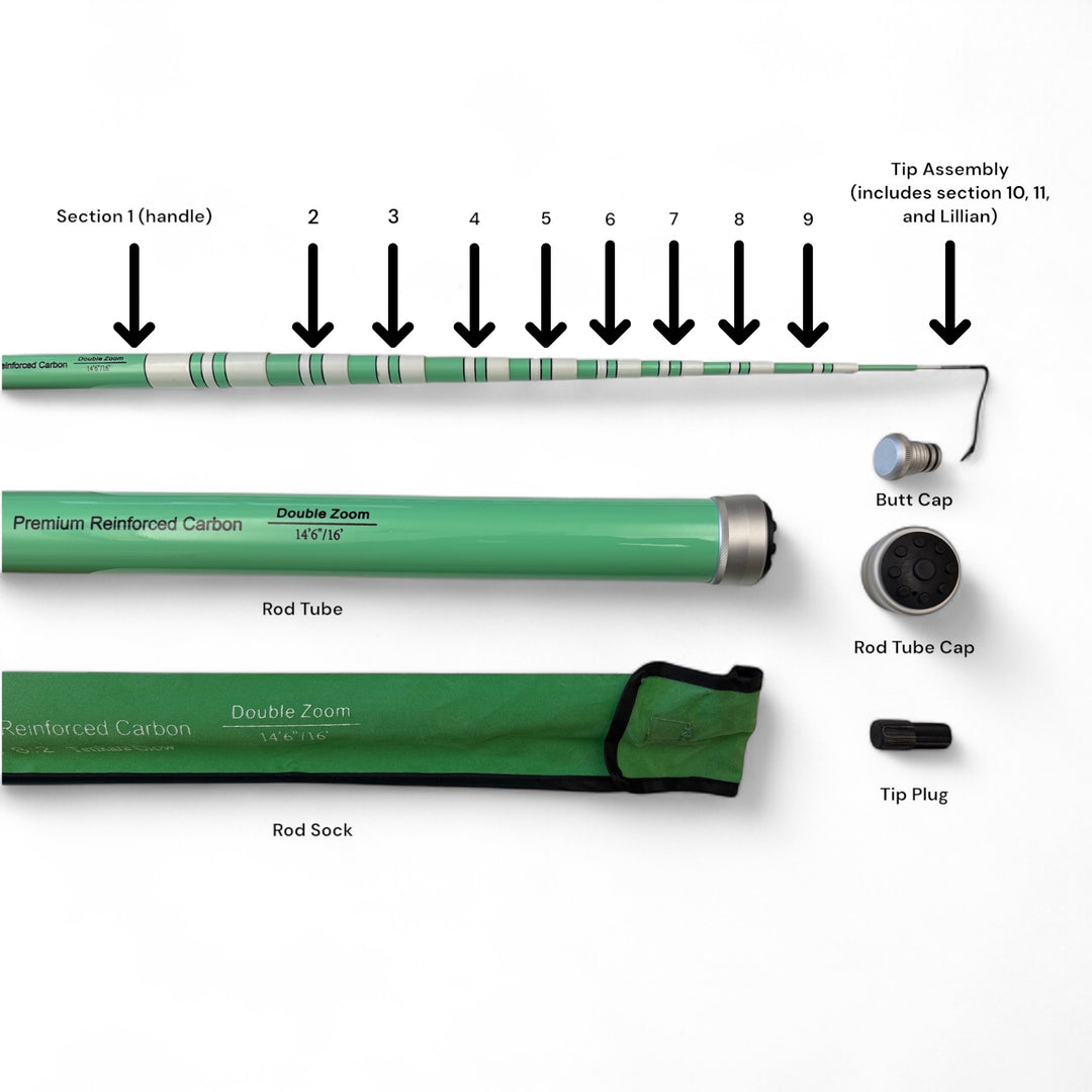 Siyco Replacement Parts Siyco Replacement Parts
