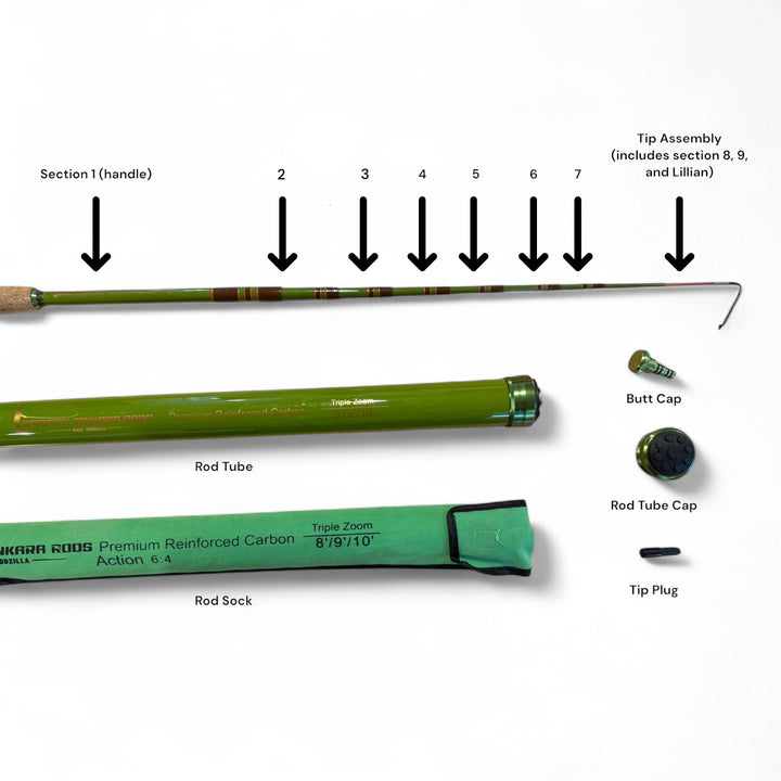 Wasatch Tenkara Rods Baby RodZilla replacement parts exploded view diagram showing labeled handle section, mid-sections 2–7, tip assembly (sections 8–9 & lillian), rod tube, rod sock, butt cap, rod tube cap, and tip plug.